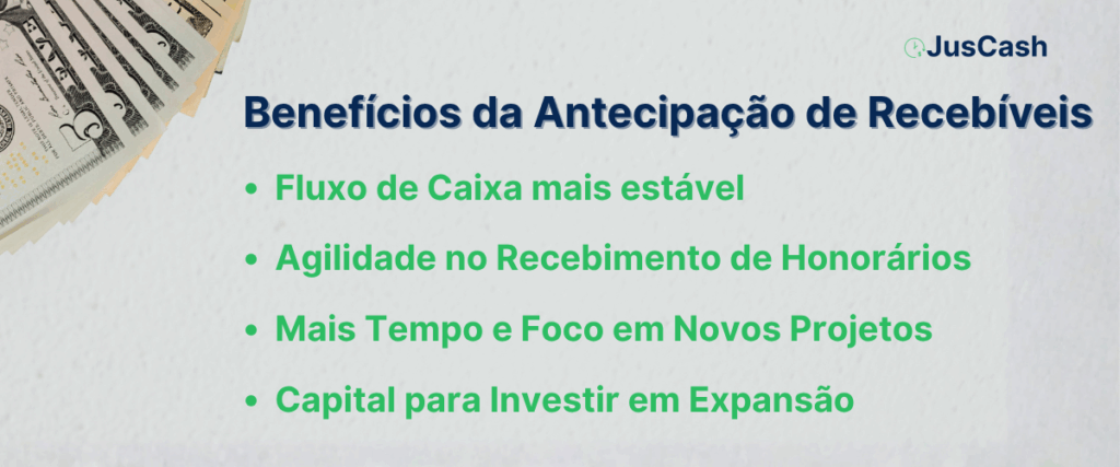 Benefícios da Antecipação de Recebíveis